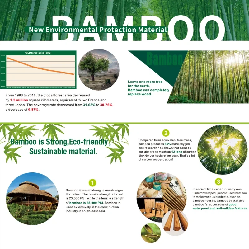 Benifit of bamboo handle of garden small fork