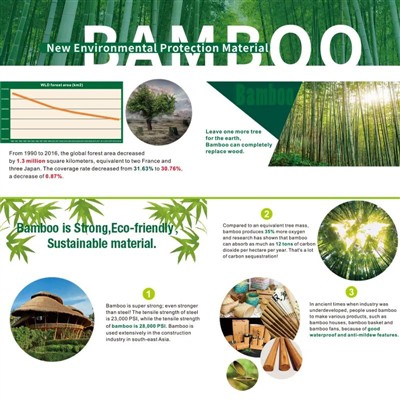 پھلتی پھولتی جنت کے لیے نکات